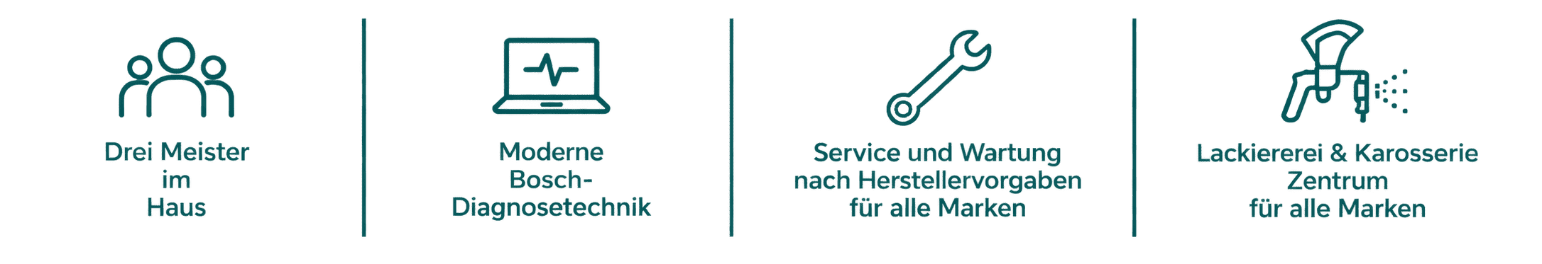 Werkstatt qualitäten